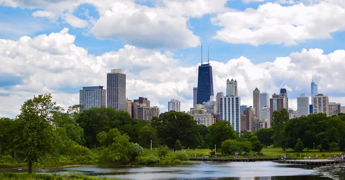 Qual è la città nordamericana simbolo del jazz?