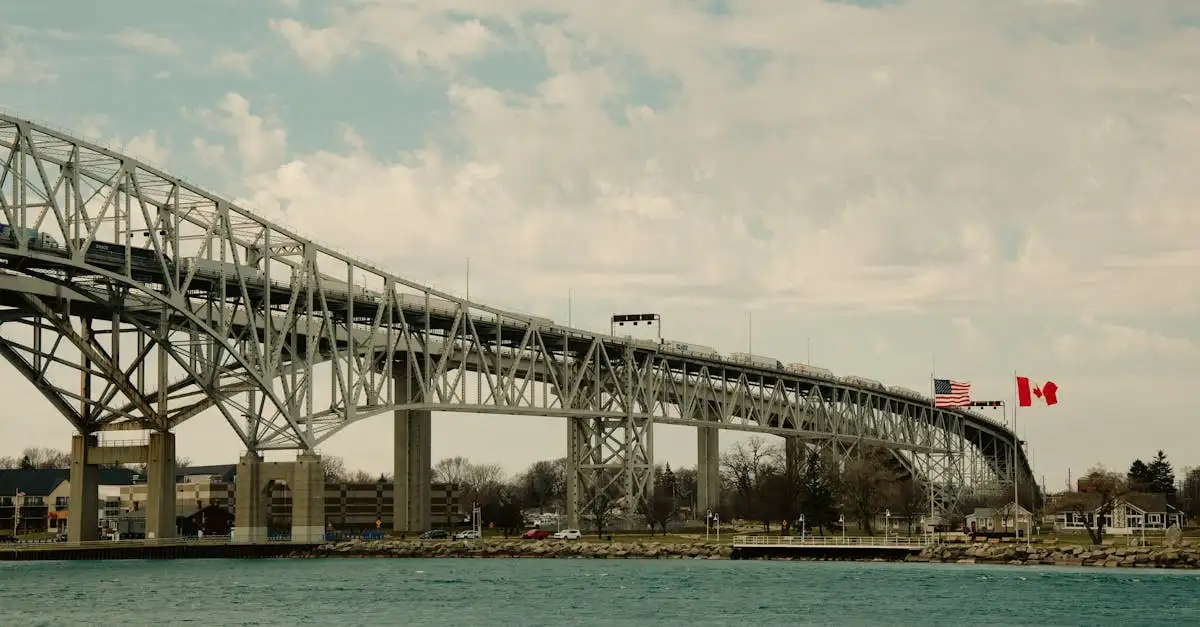 Come il Lago Ontario definisce il confine Canada-USA?