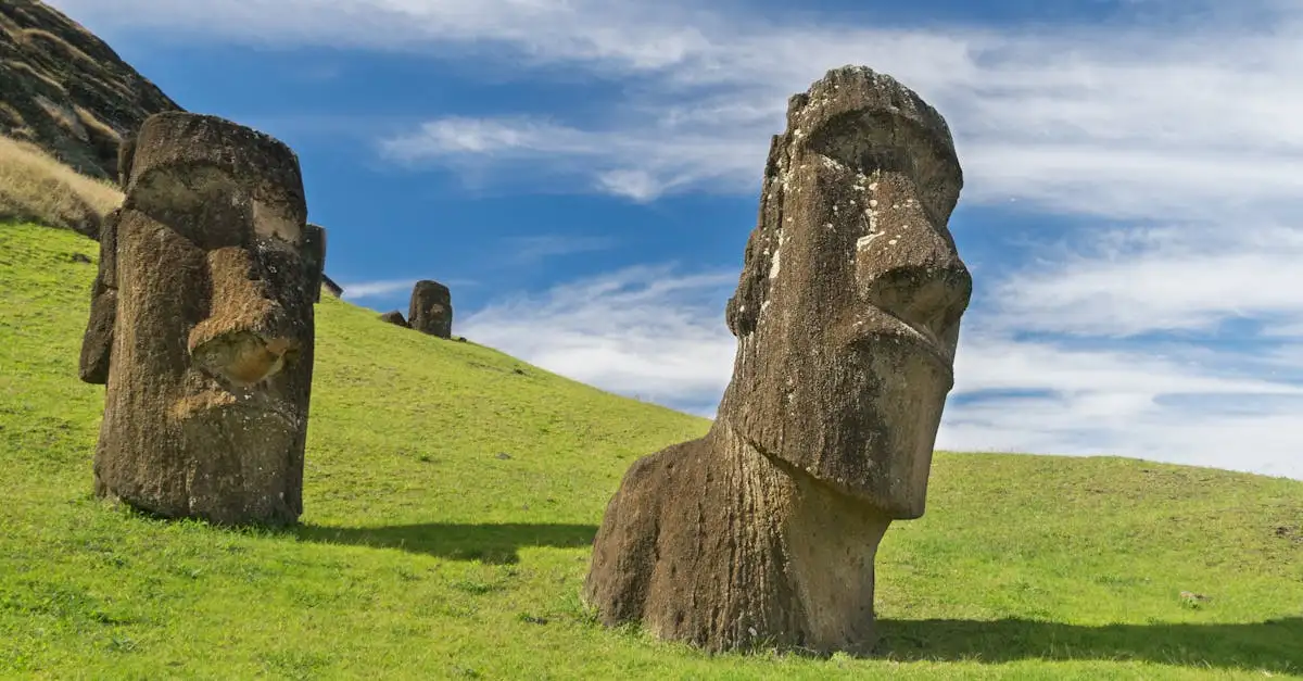 Qual è la regione del Cile che protegge le statue di Pasqua?