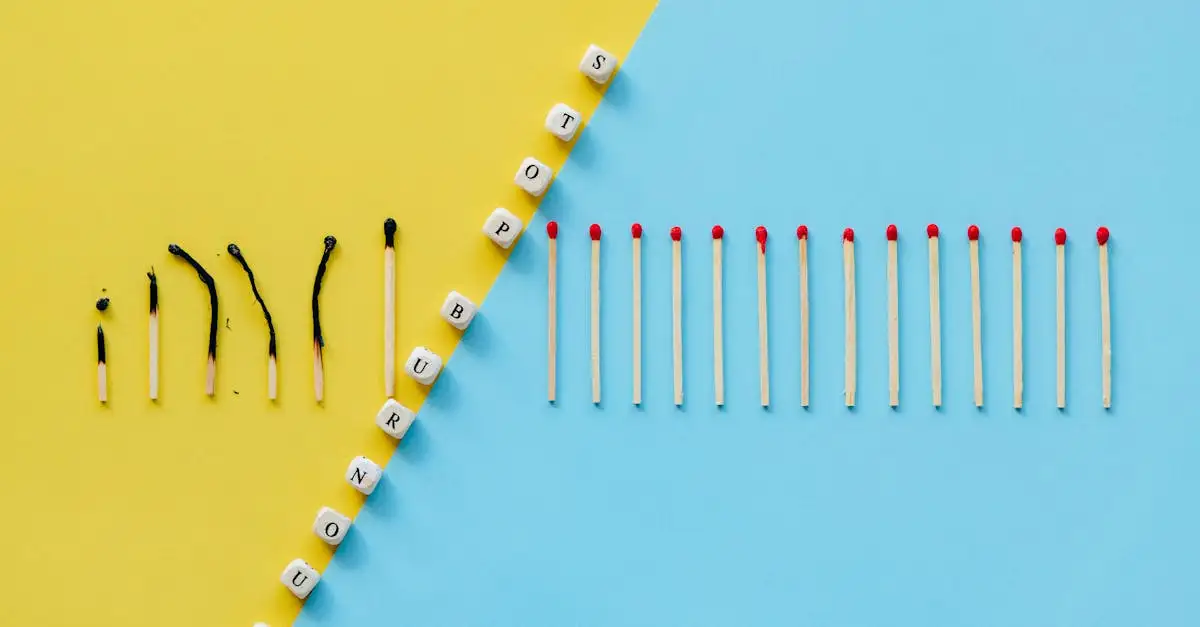 Cos'è 1x1 e perché è fondamentale nella matematica?