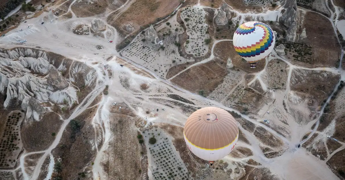 Quali sono i paesaggi unici da scoprire in Cappadocia?